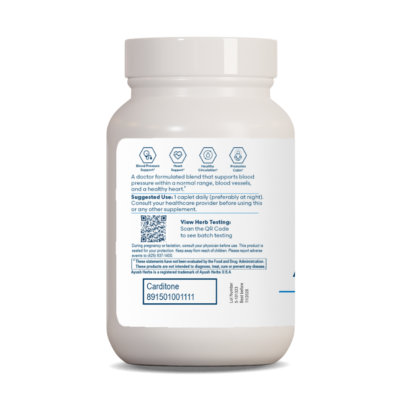 Carditone Suggested Use