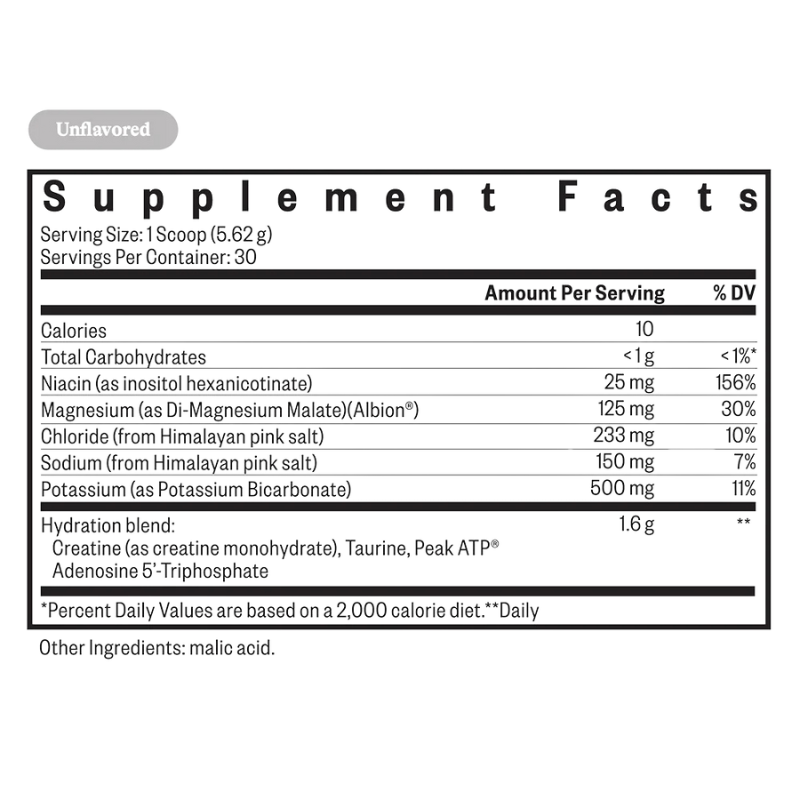 Optimal Electrolyte Supplement Facts