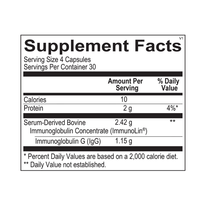 SBI Protect Capsules