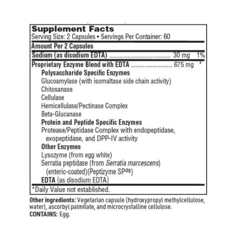 Ther-Biotic InterFase Plus